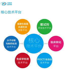 1563256080.png image.png