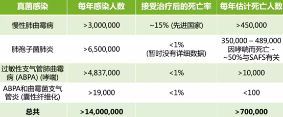 1563327147.png image.png