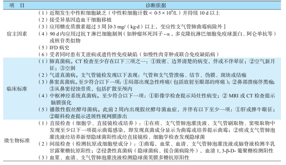 1569294599.png 2-2.png