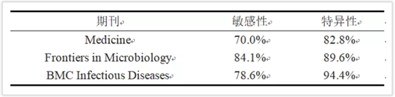 1571628523.png image.png