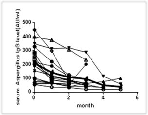 1571628540.png image.png