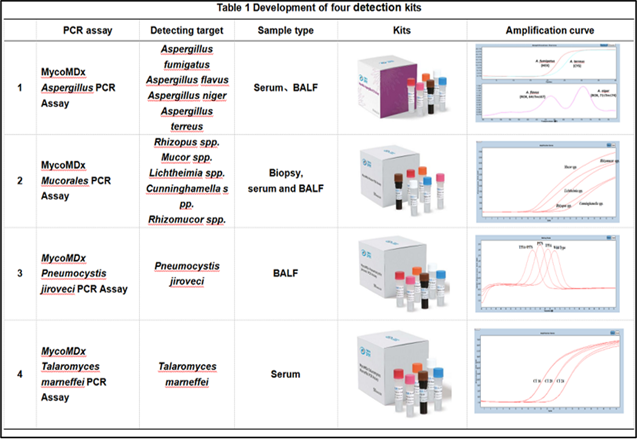 1689144566269421.png image.png